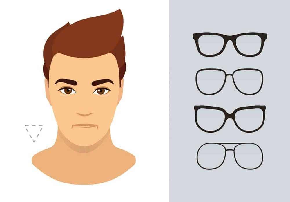 An illustration of the types of glasses for men with an inverted triangle-shaped face.