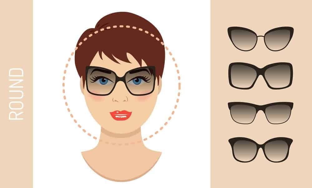 An illustration of the types of glasses for women with a circle-shaped face.