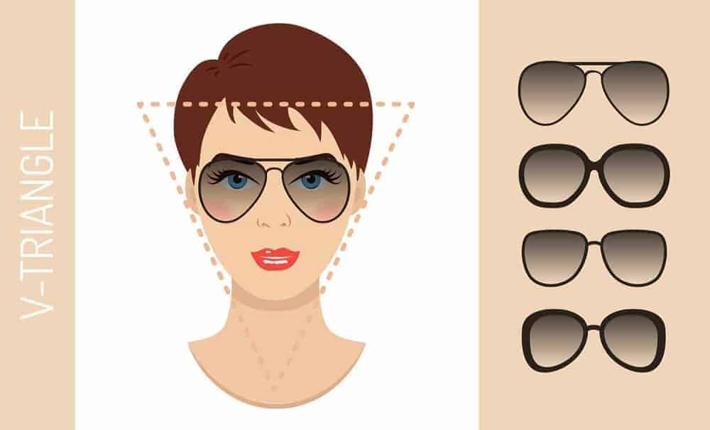 An illustration of the types of glasses for women with an inverted triangle-shaped face.