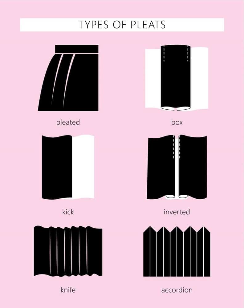 Pleat chart showing different types of pleats.