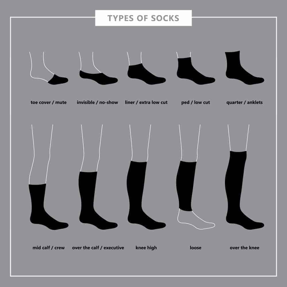 An illustration of the types of socks for men.