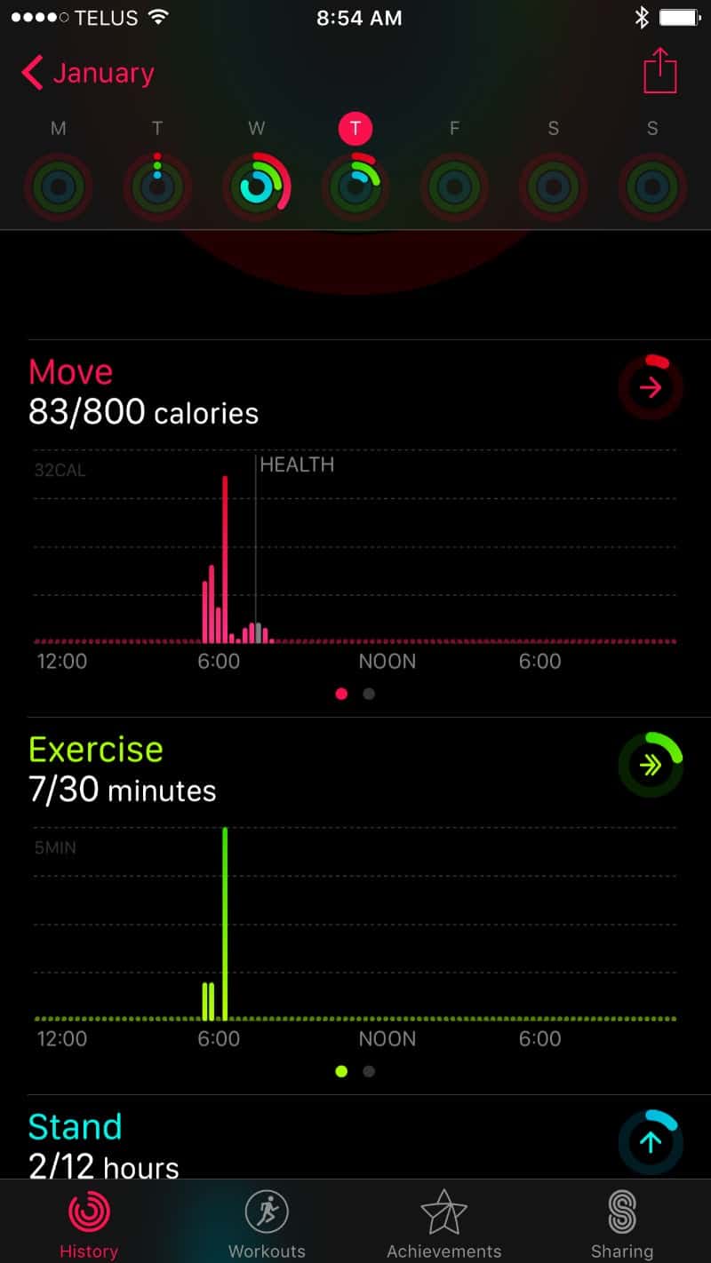 The Activity App for Apple Watch Series 2.