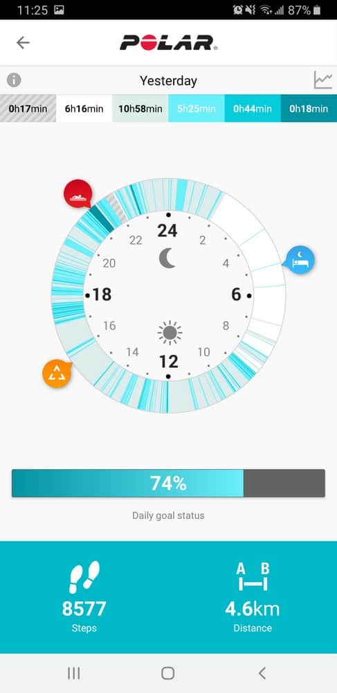 Polar Vantage V sleep app