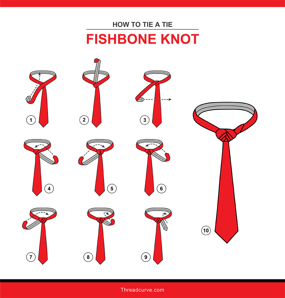 How to tie a fishbone tie knot (illustration)