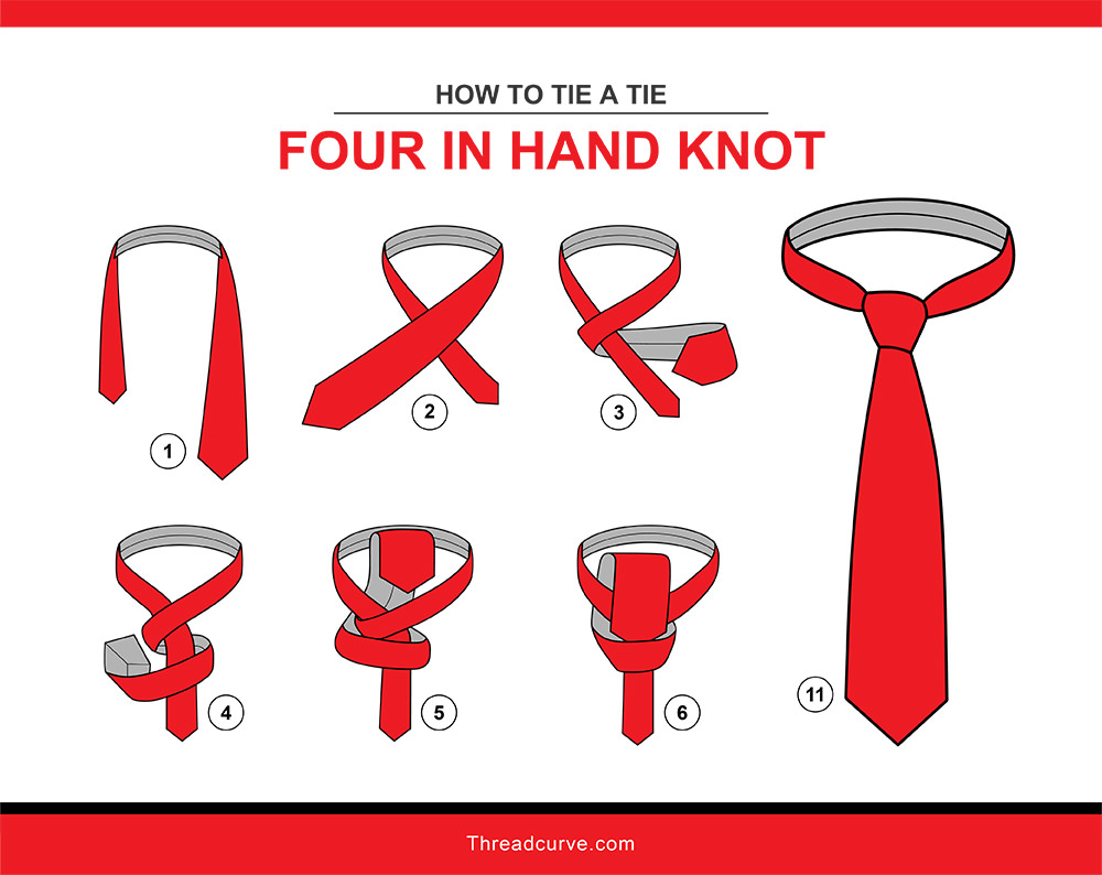 How to tie a four-in-hand tie knot (illustration)