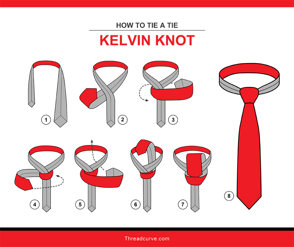 How to tie a kelvin knot (illustration)