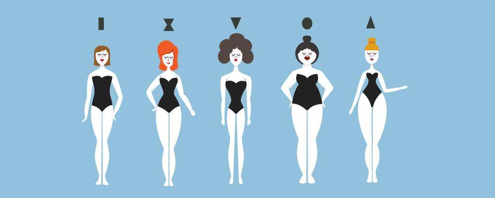 Different Body Shapes