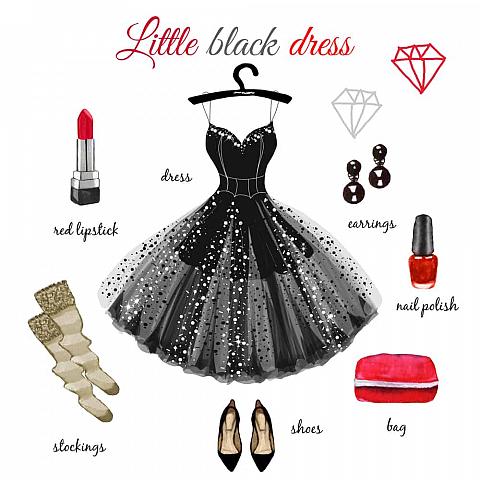 This is an illustrative diagram showcasing the ways to accessorize the little black dress.