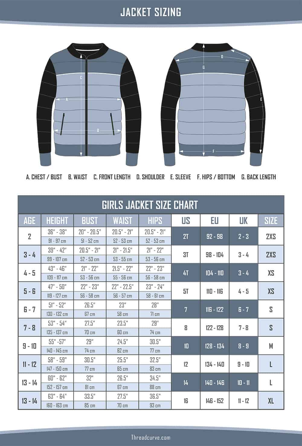 This is the chart for the Girls Jackets Sizes.