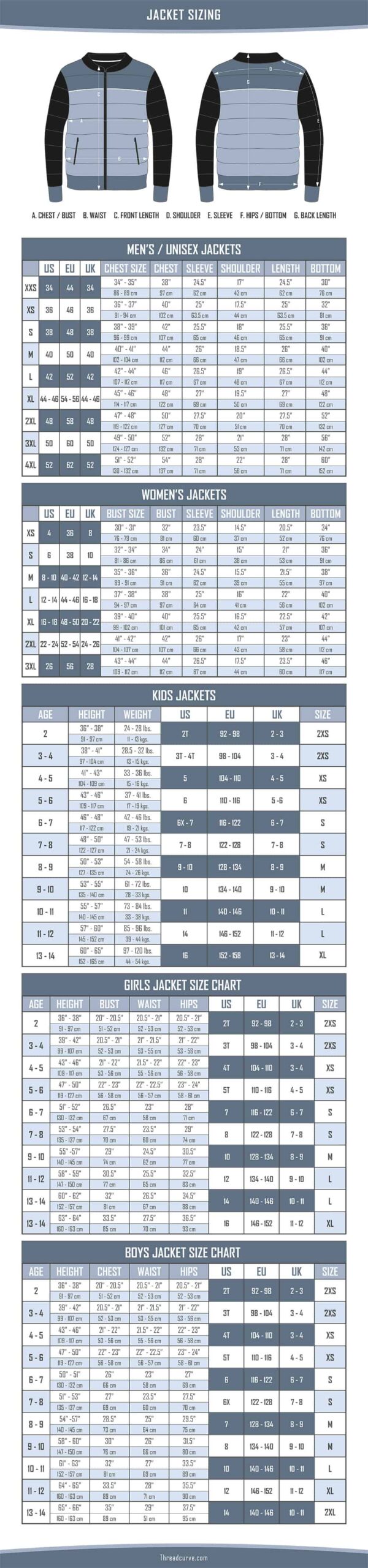 This is the Jacket Sizing Chart.