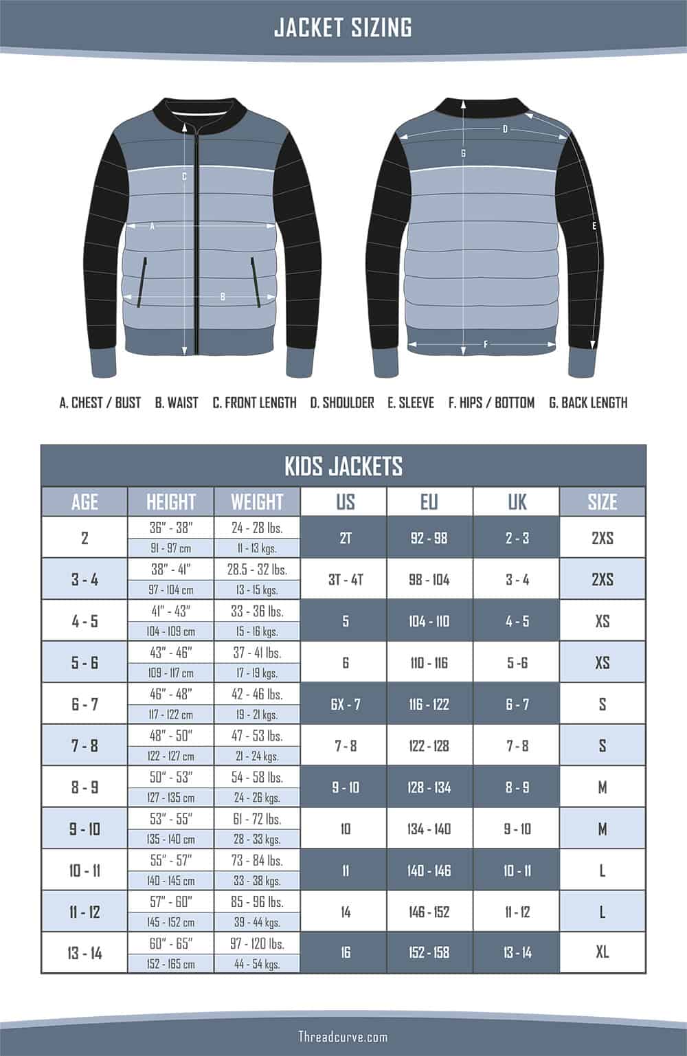 This is the chart for the Kids Jackets Sizes.
