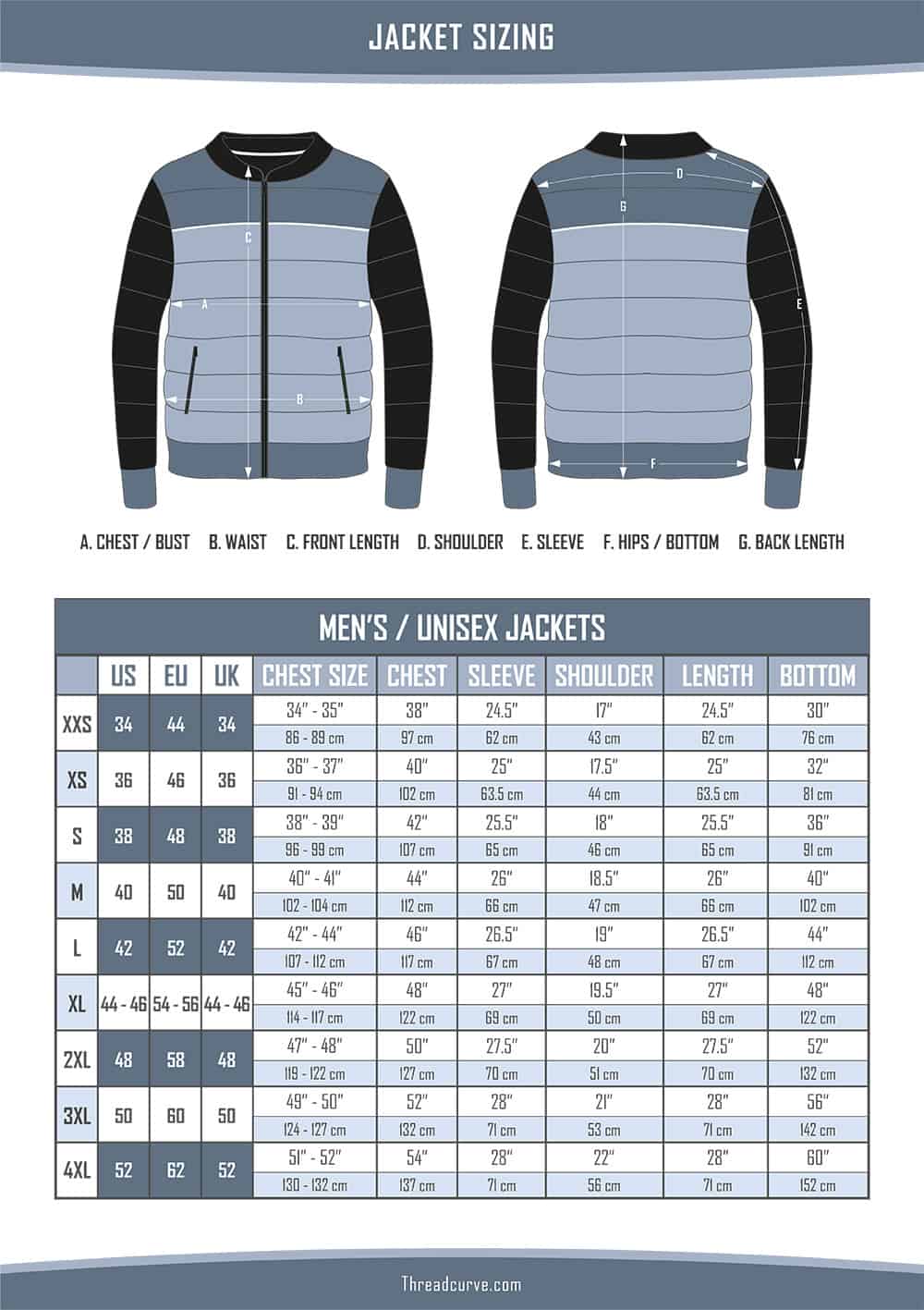This is the chart for Men's and Unisex Jackets Sizes.