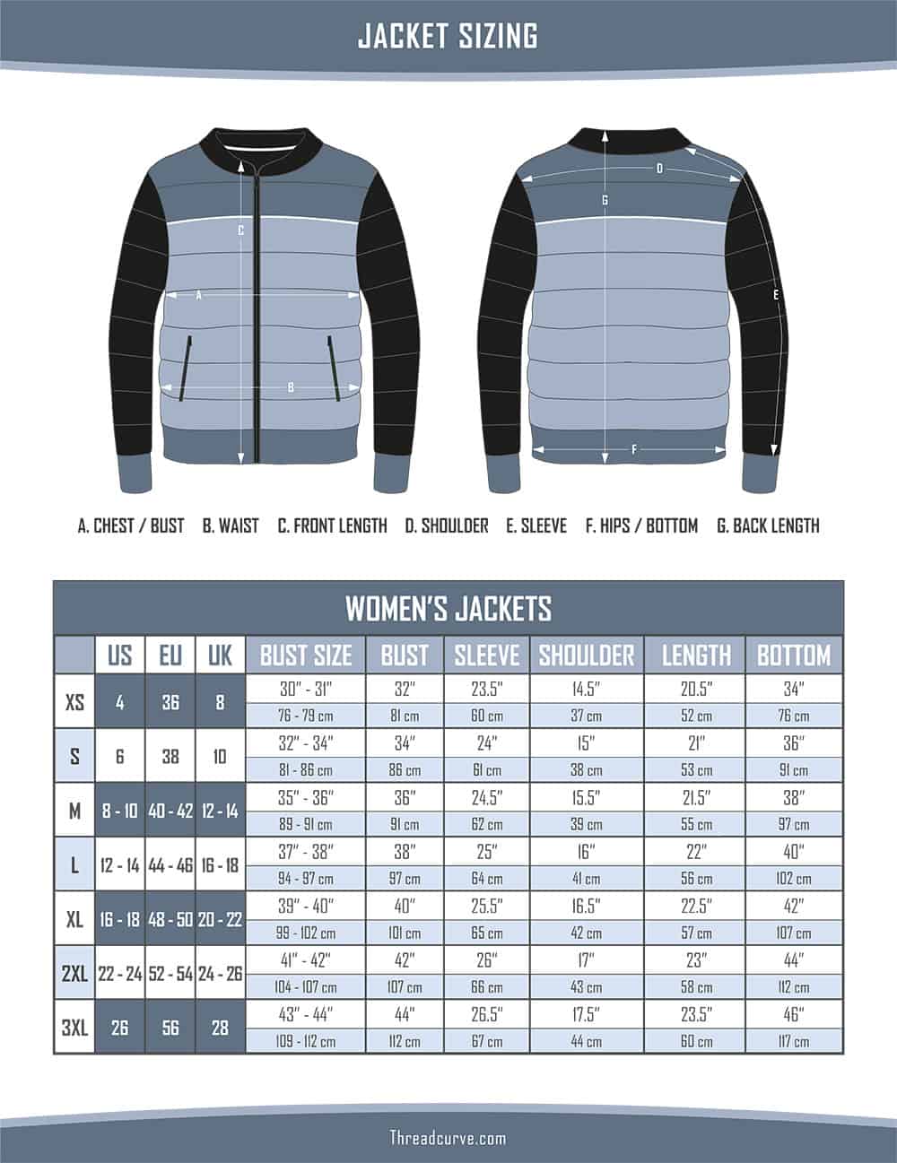 This is the chart for Women's Jackets Sizes.