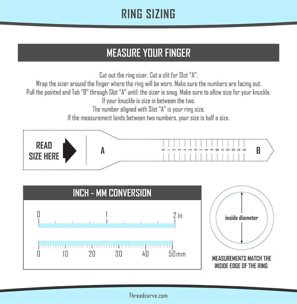 Finger measure chart for figuring out your ring size