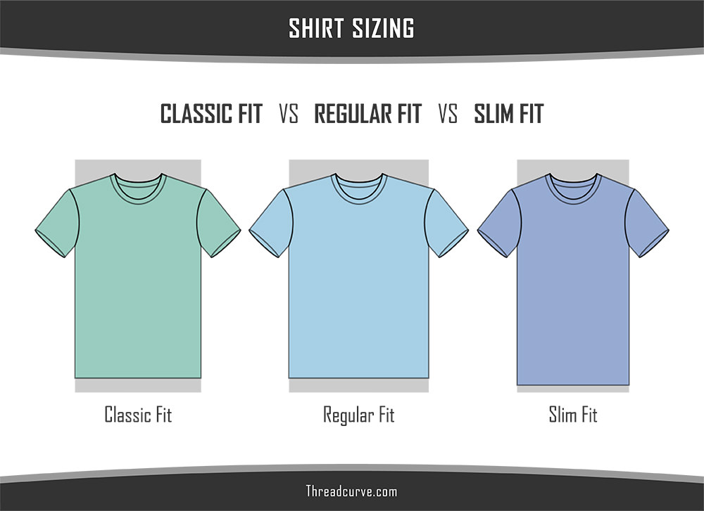 Classic Fit, Regular Fit and Slim Fit Shirt Styles