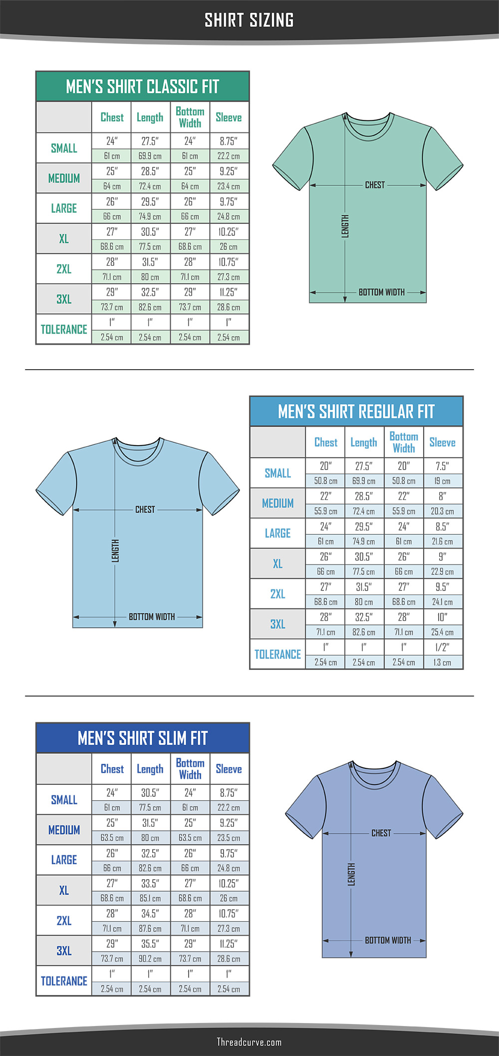 Men's charts for different t-shirt sizes