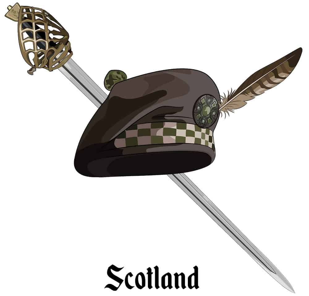 This is an illustration of a Scottish balmoral bonnet and Scottish Highland backsword.