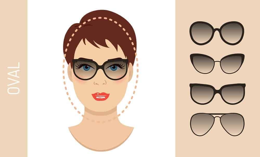 An illustration of the types of glasses for women with an oval-shaped face.