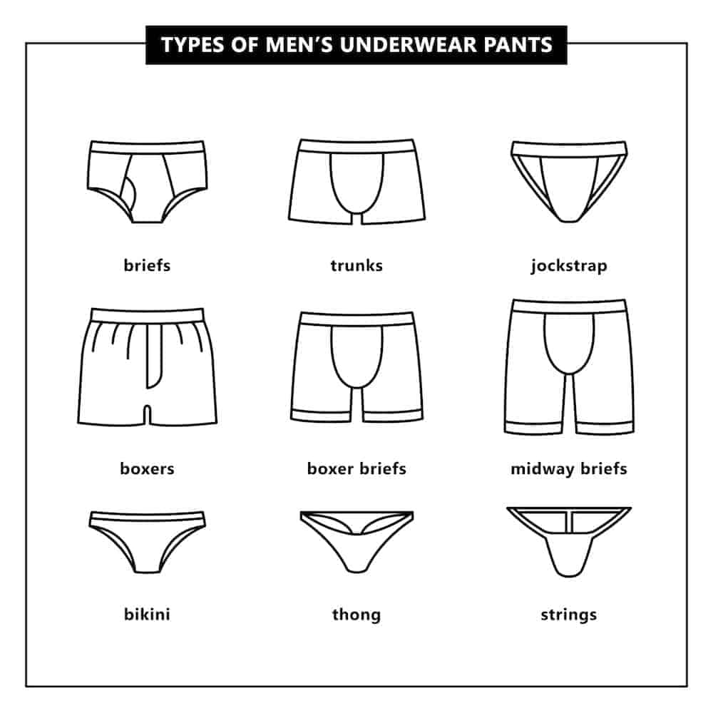 Types of mens underwear chart