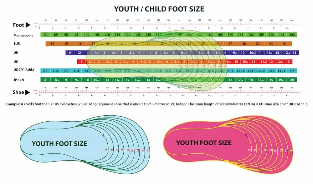 Kid's shoe size conversion chart