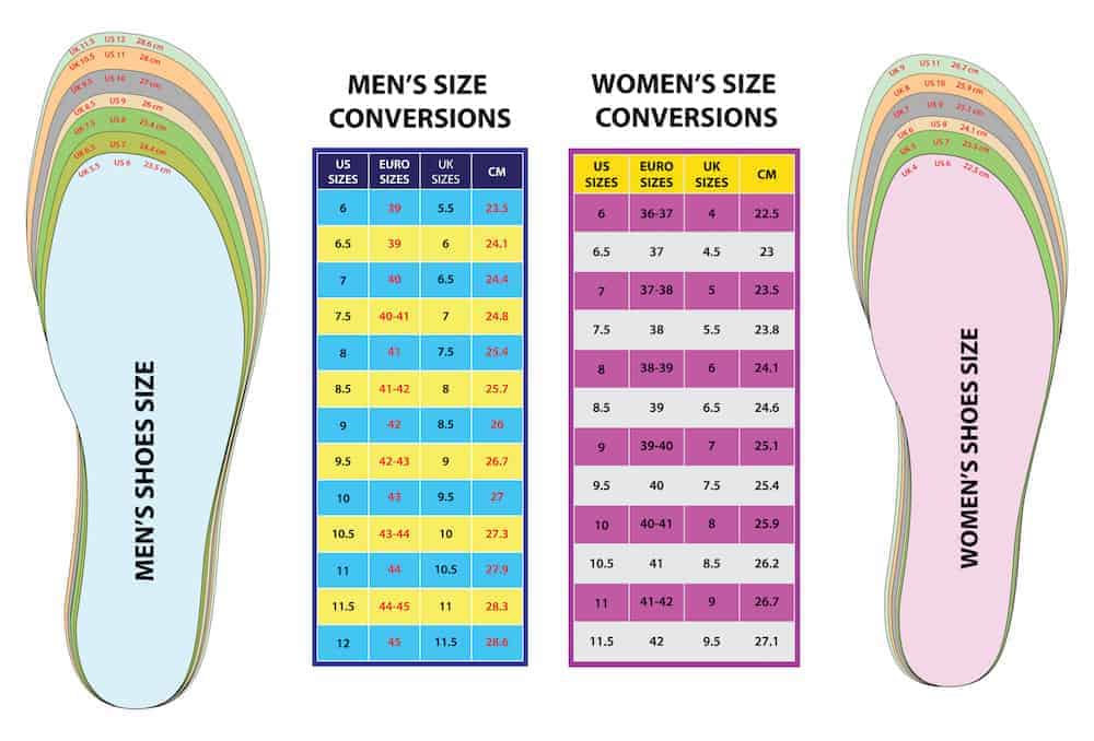 Men's and Women's shoe size conversion chart