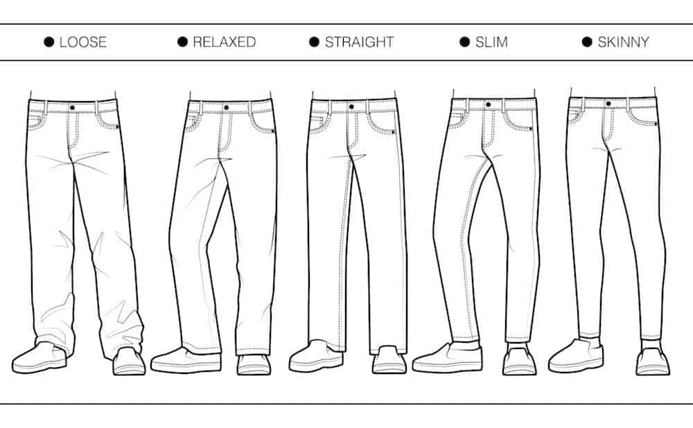 Men's jeans by cut