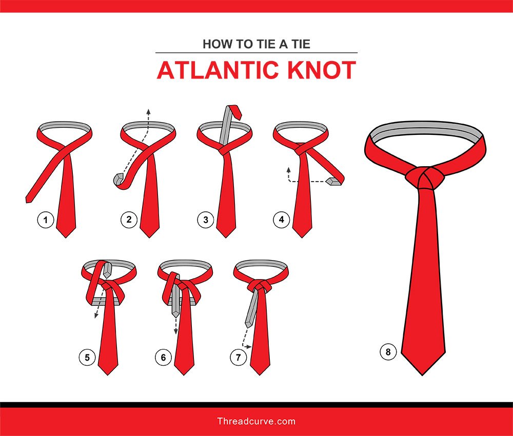 How to tie an Atlantic tie knot illustration