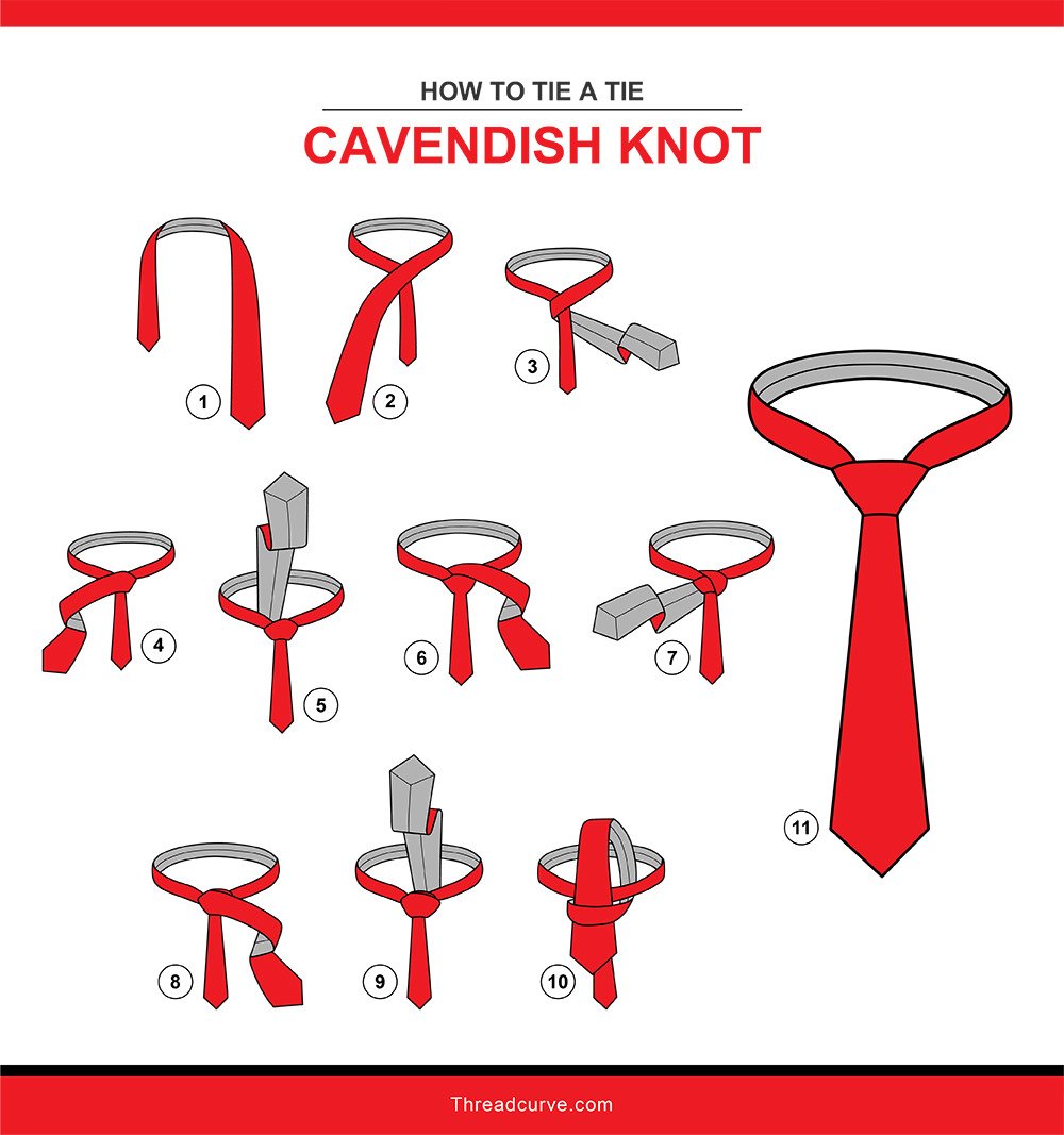 How to tie a Cavendish tie knot (illustration)