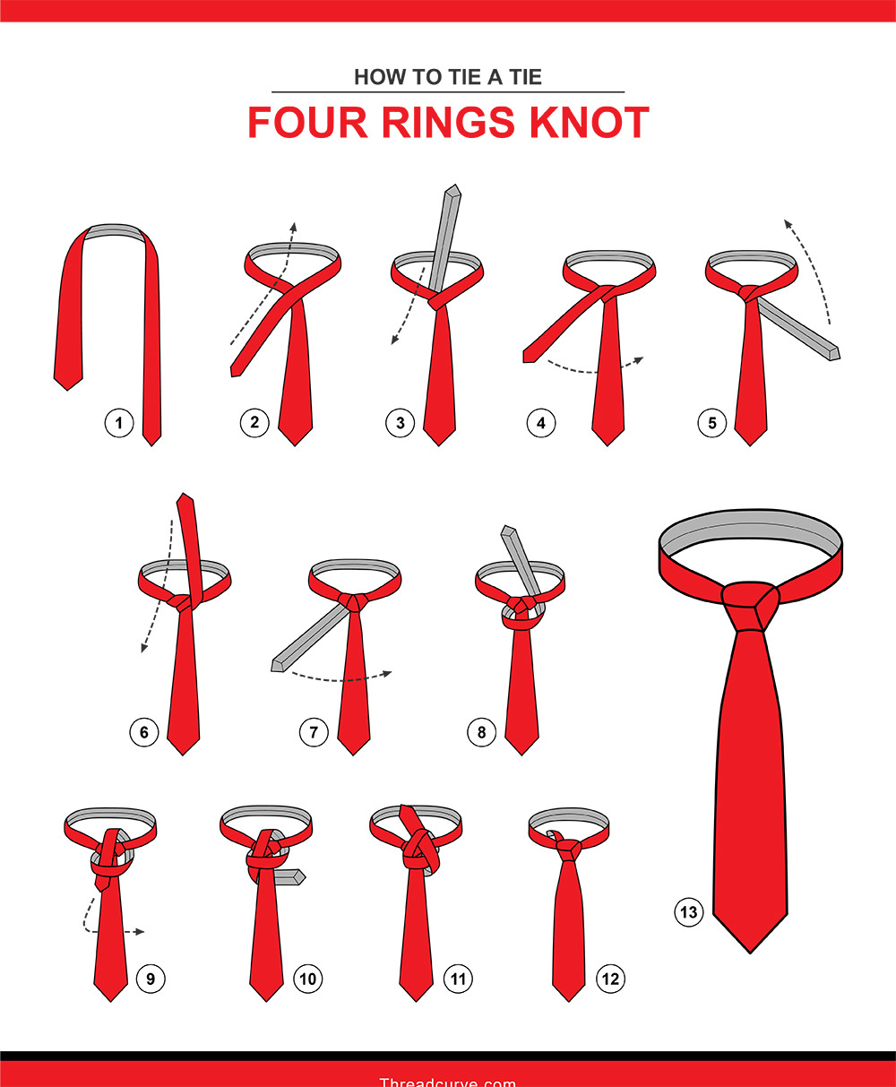 How to tie a four rings knot (illustration)