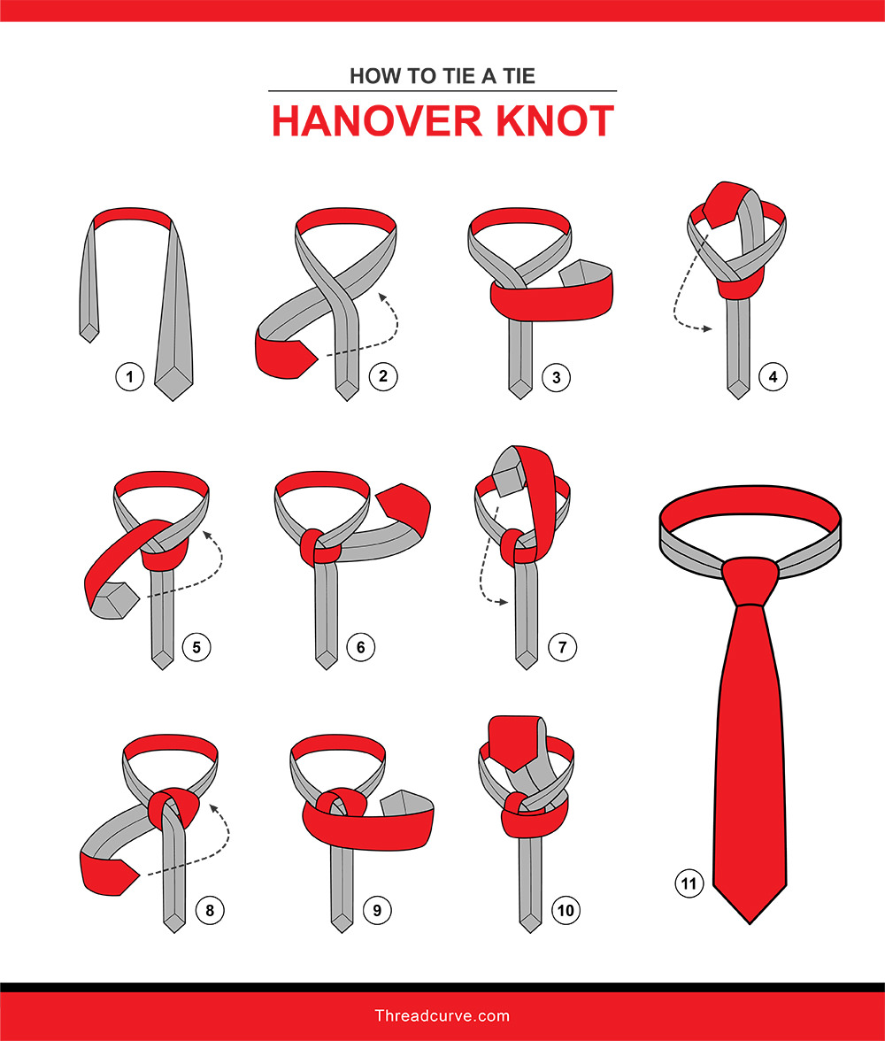 How to tie a Hanover tie knot (illustration)