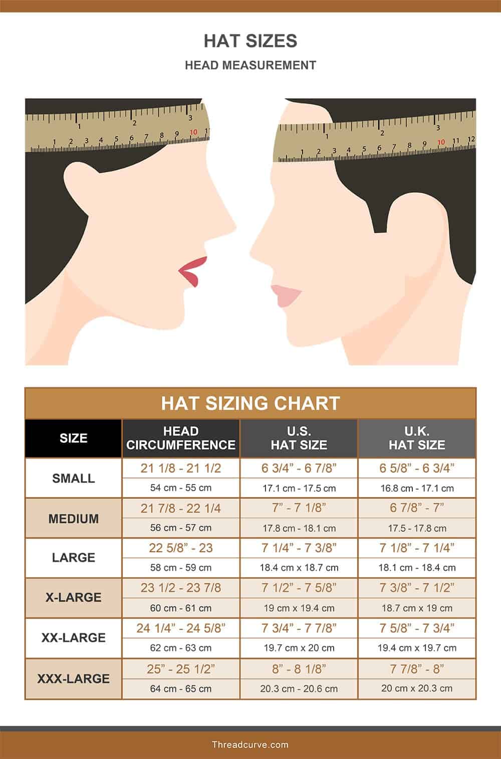 Hat size chart