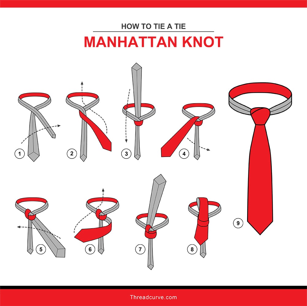How to tie a Manhattan tie knot (illusttration)