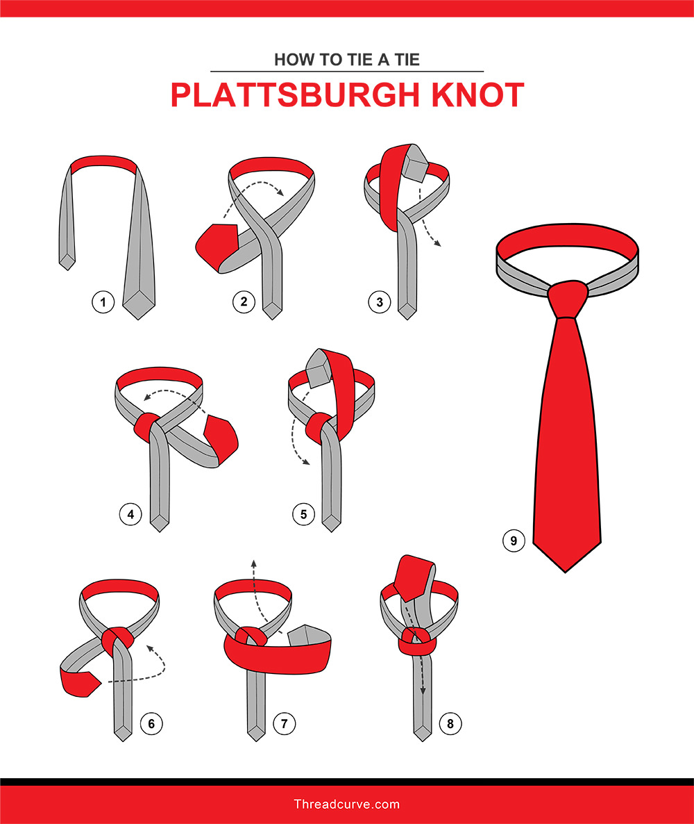 How to tie a Plattsburgh knot (Illustration)