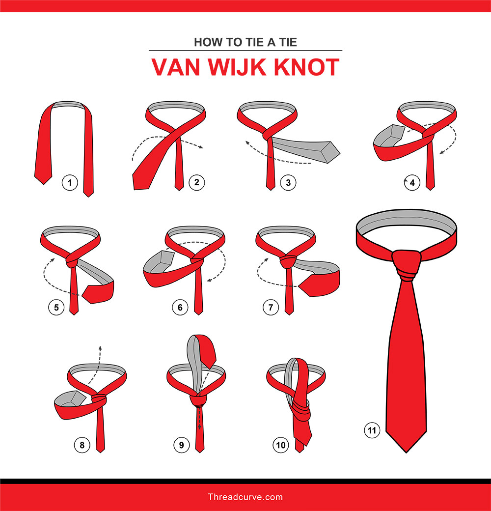 How to tie a Van Wijk knot (illustration)