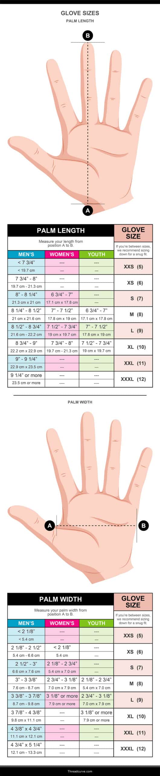 Glove Sizes Chart