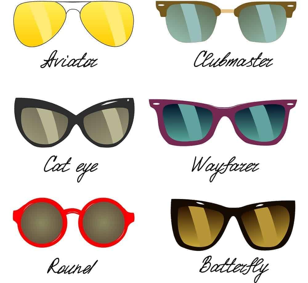 This is an illustration of the various frames for sunglasses with labels.