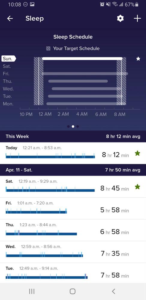fitbit ace 2 sleep tracking