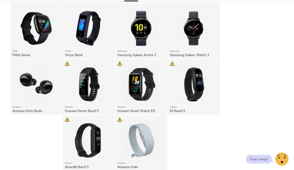 smartwatch privacy ratings