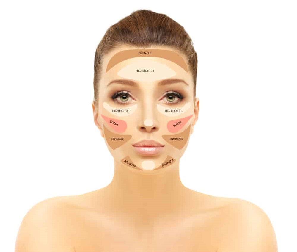Woman face with contouring techniques.
