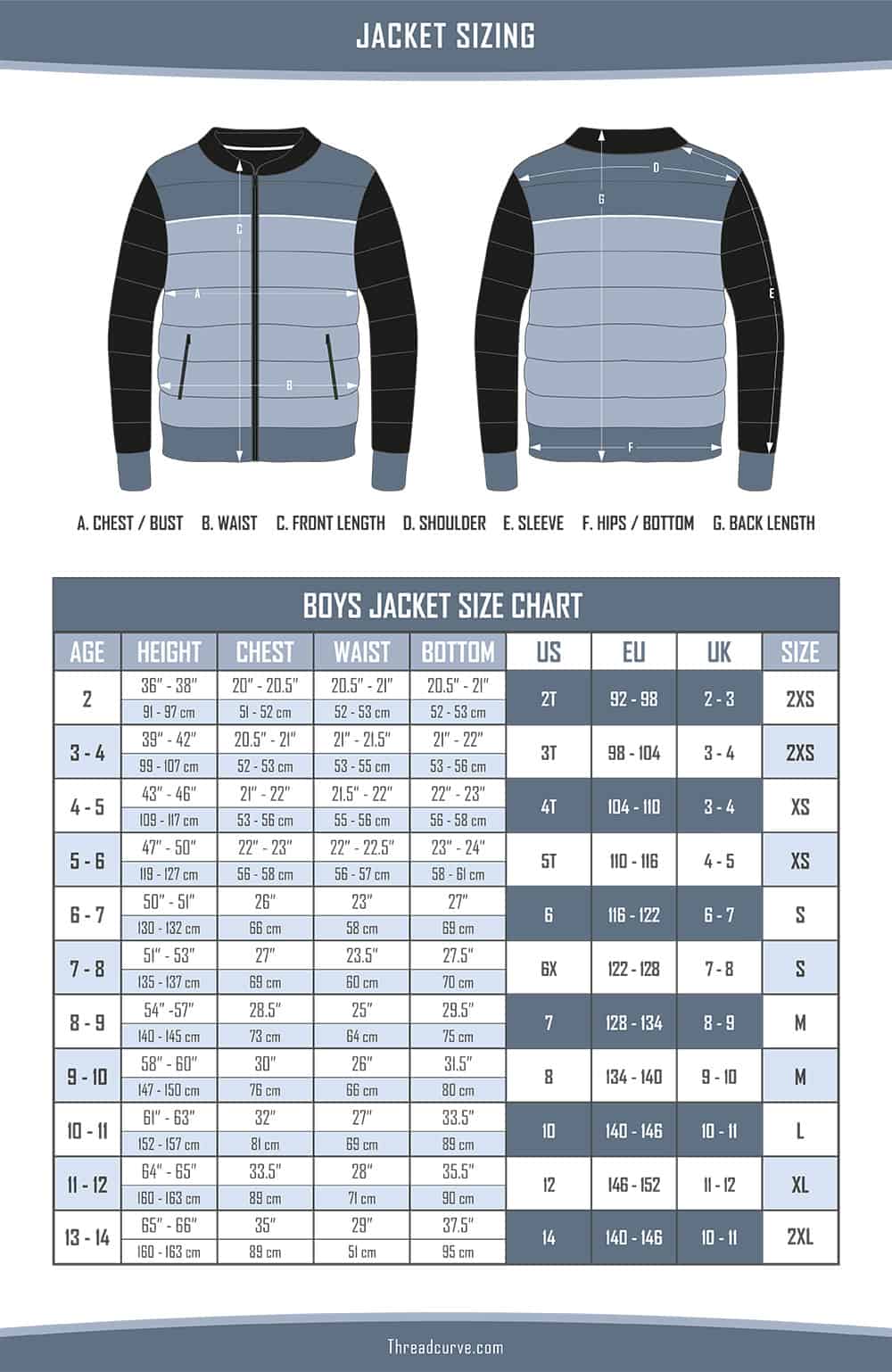 This is the chart for the Boys Jackets Sizes.