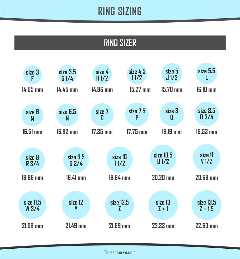 Ring Size Chart (20 different sizes)