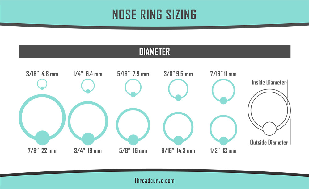 Nose Ring Diameter Sizes Chart