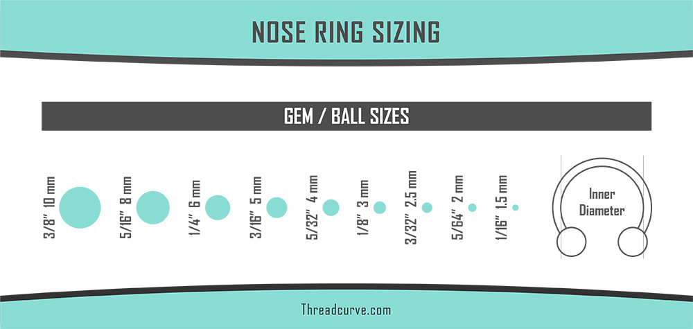 Nose Ring Gem and Ball Sizes