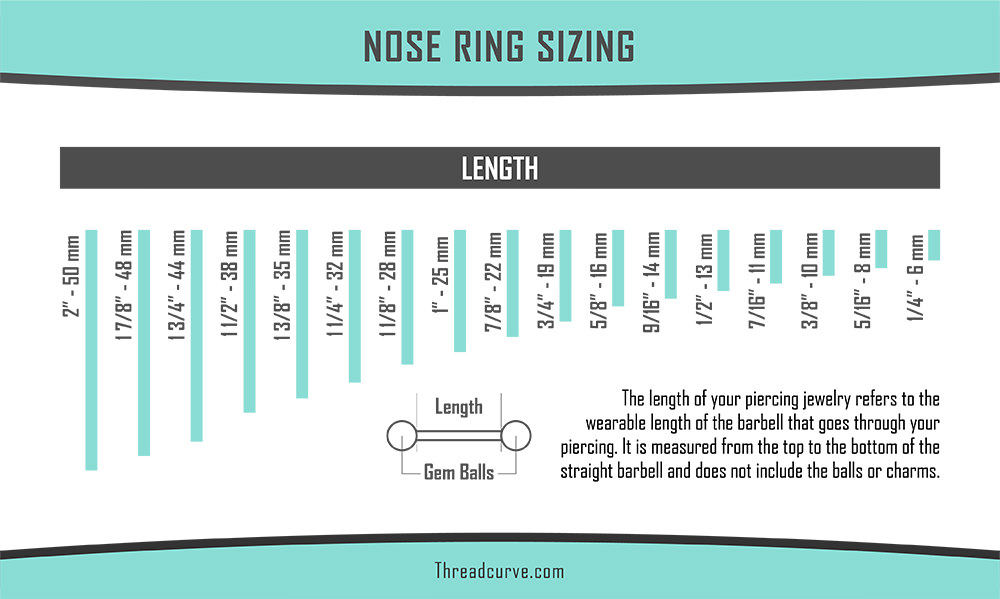 Nose Ring Length Chart